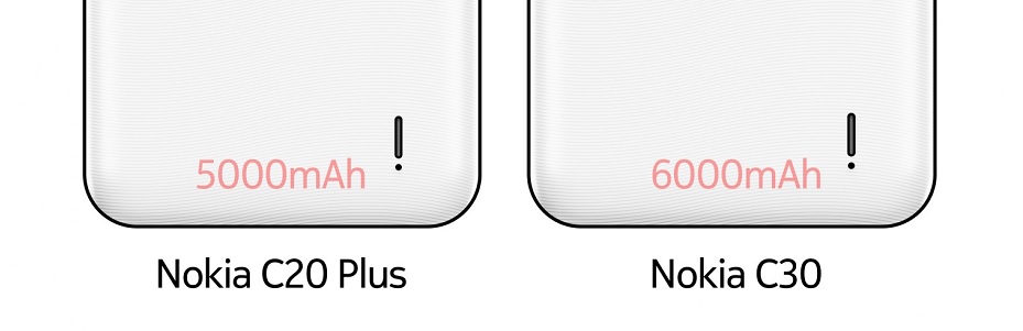 nokia c